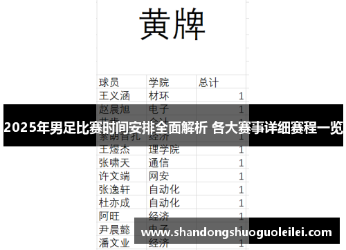 2025年男足比赛时间安排全面解析 各大赛事详细赛程一览